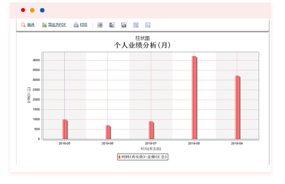 Icon baobiaogongzuoshi@2x